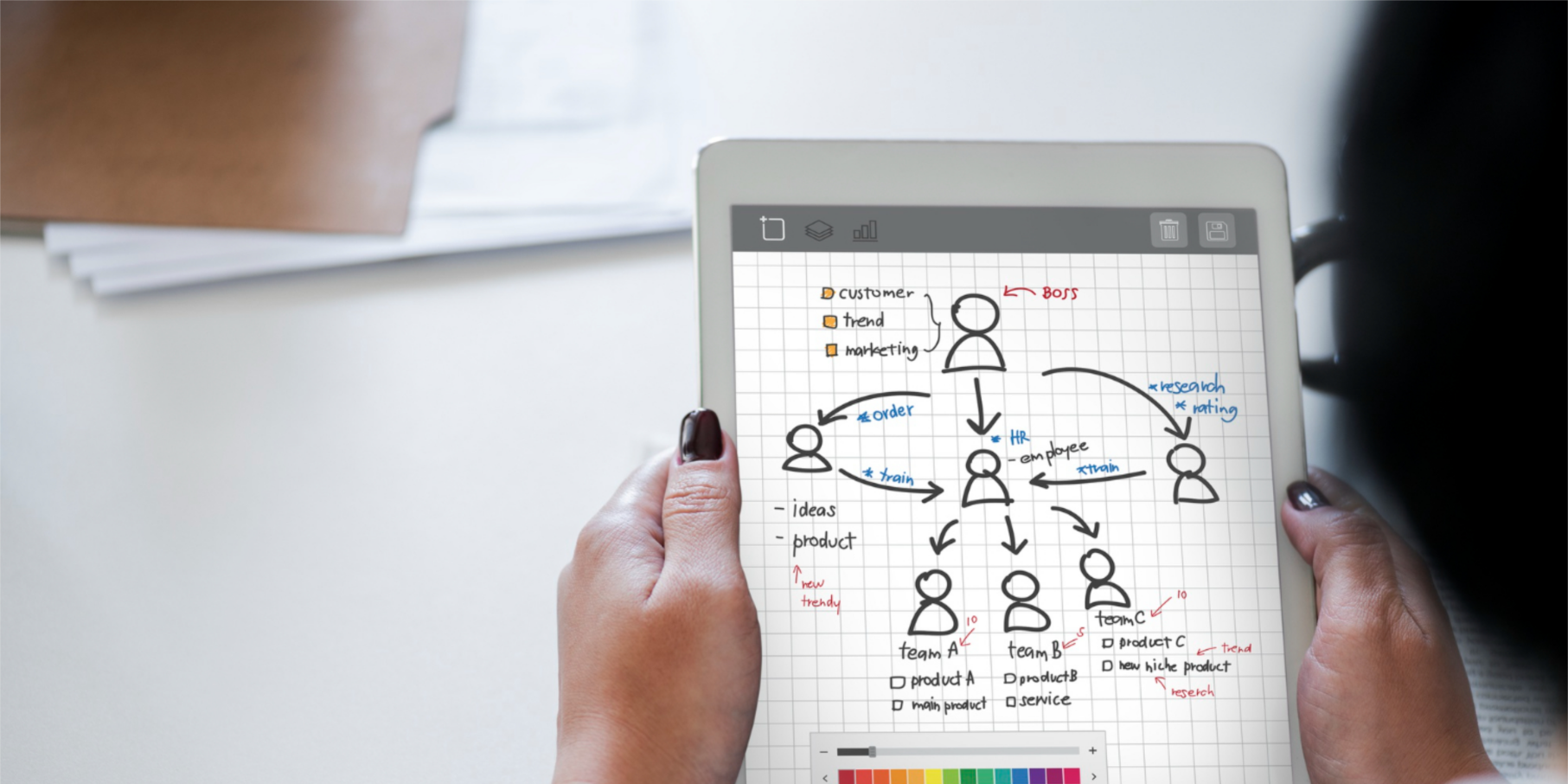 UniCloud Africa User Journey